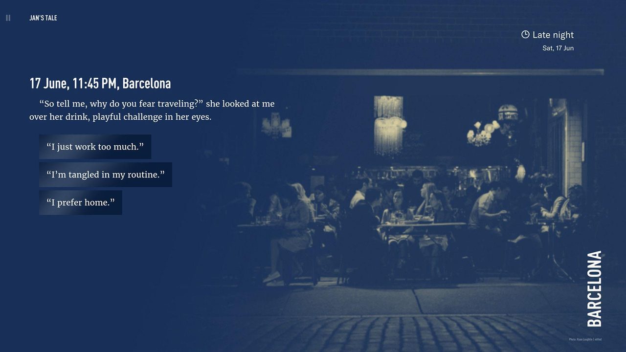 Afficher la vue 2 de Wanderlust Travel Stories